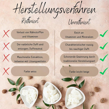 Sheabutter aus Ghana, unraffiniert und kaltgepresst